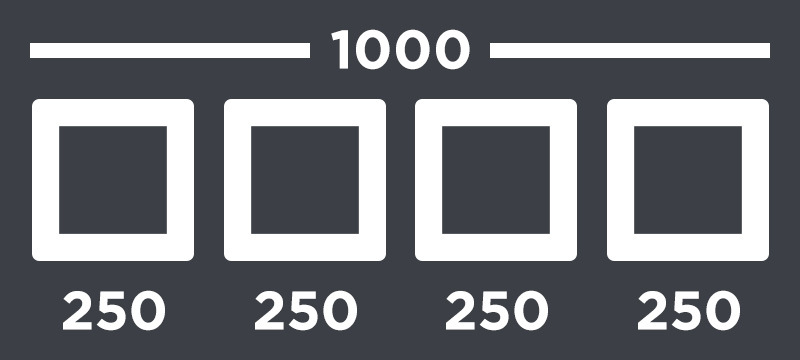 images in a 1x4 layout